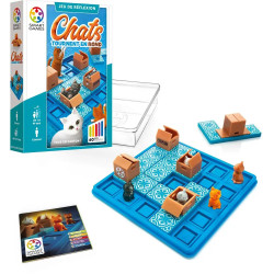 Chats Tournent en Rond