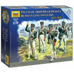 RUSSIAN LINE INFANTRY 1812-1814